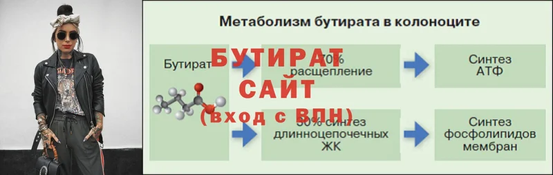 Бутират 1.4BDO  Голицыно 